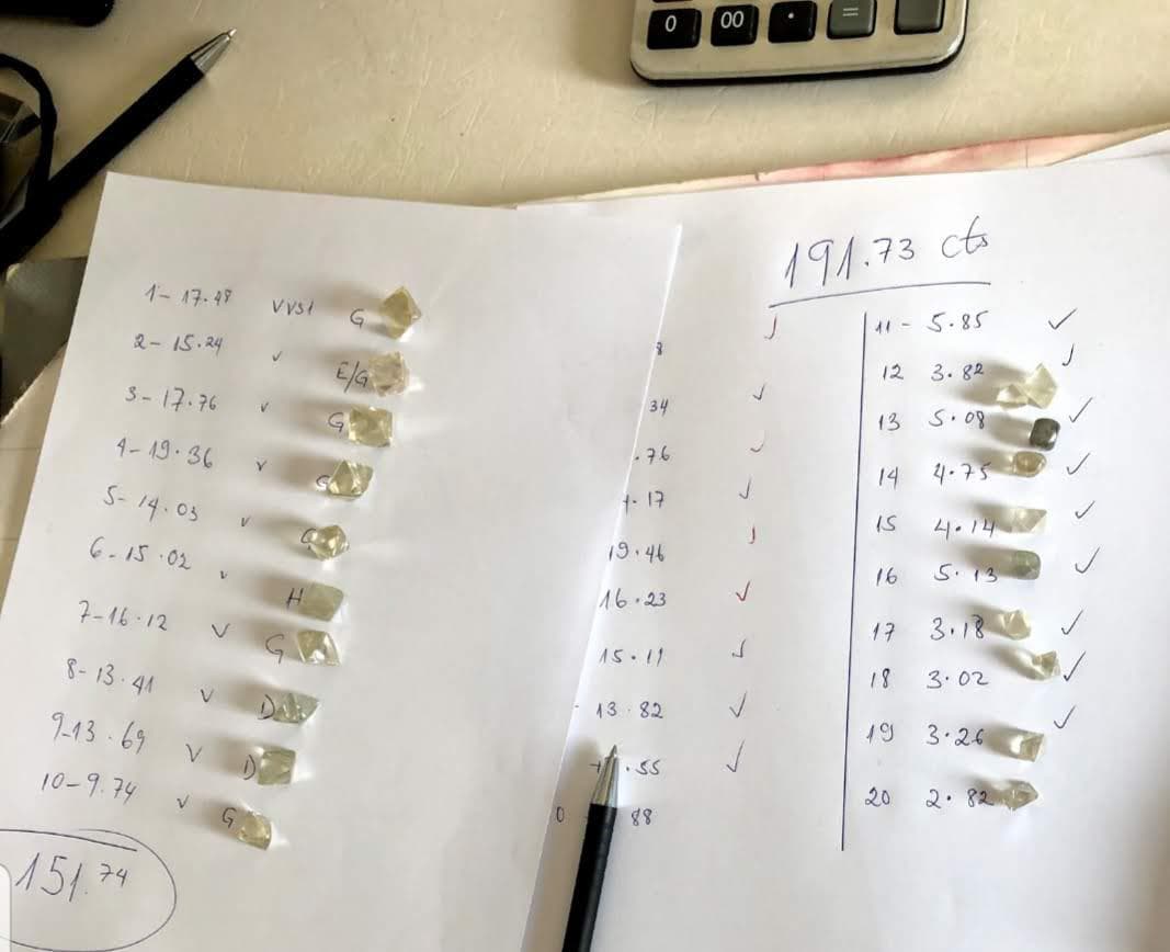 Supply chain management